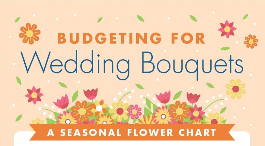 wedding flower pricing