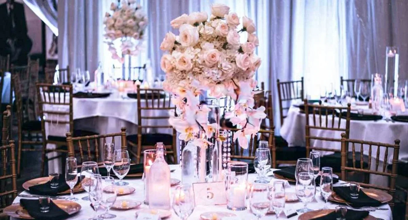 wedding cost estimator